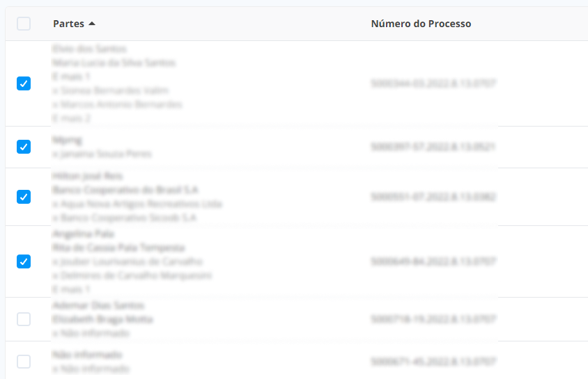 Processos