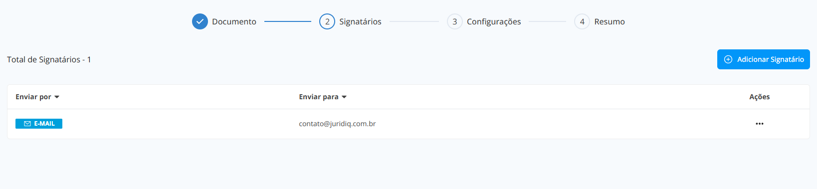 Lista de signatários